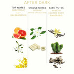 After Dark Feromonen Parfum - Vrouw/Man