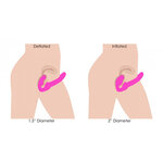 Opblaasbare Strapless Strap-on met Afstandsbediening